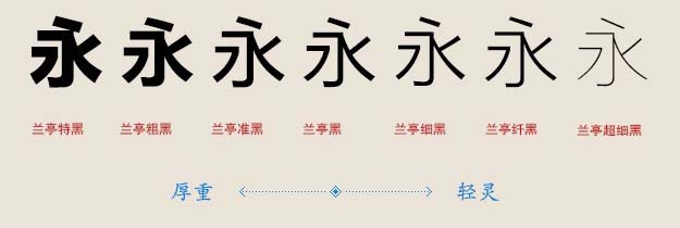 字體設(shè)計(jì)教程