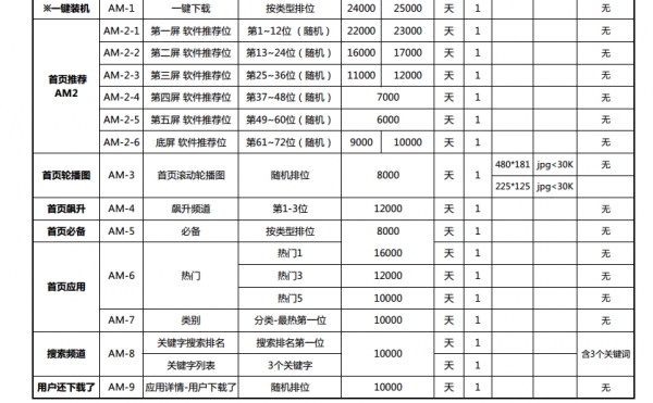 下載app軟件,下載手機app